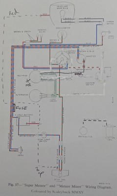 SM original colour wiring 12v.png
