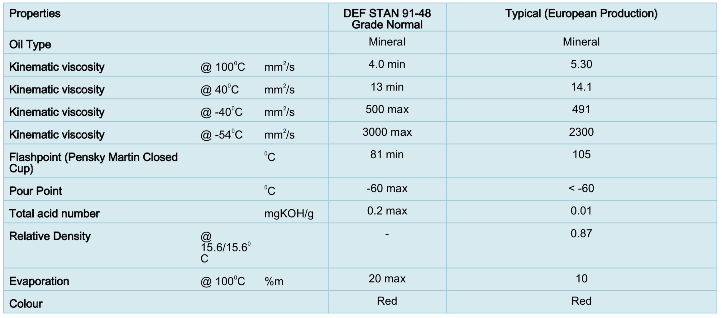 CEA3CF16-9A36-459F-B758-E37FD4124F7E.jpeg