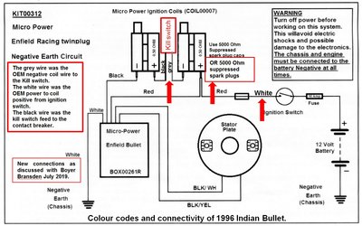 2019-07 ModifiedBBBlueboxWiring.jpg